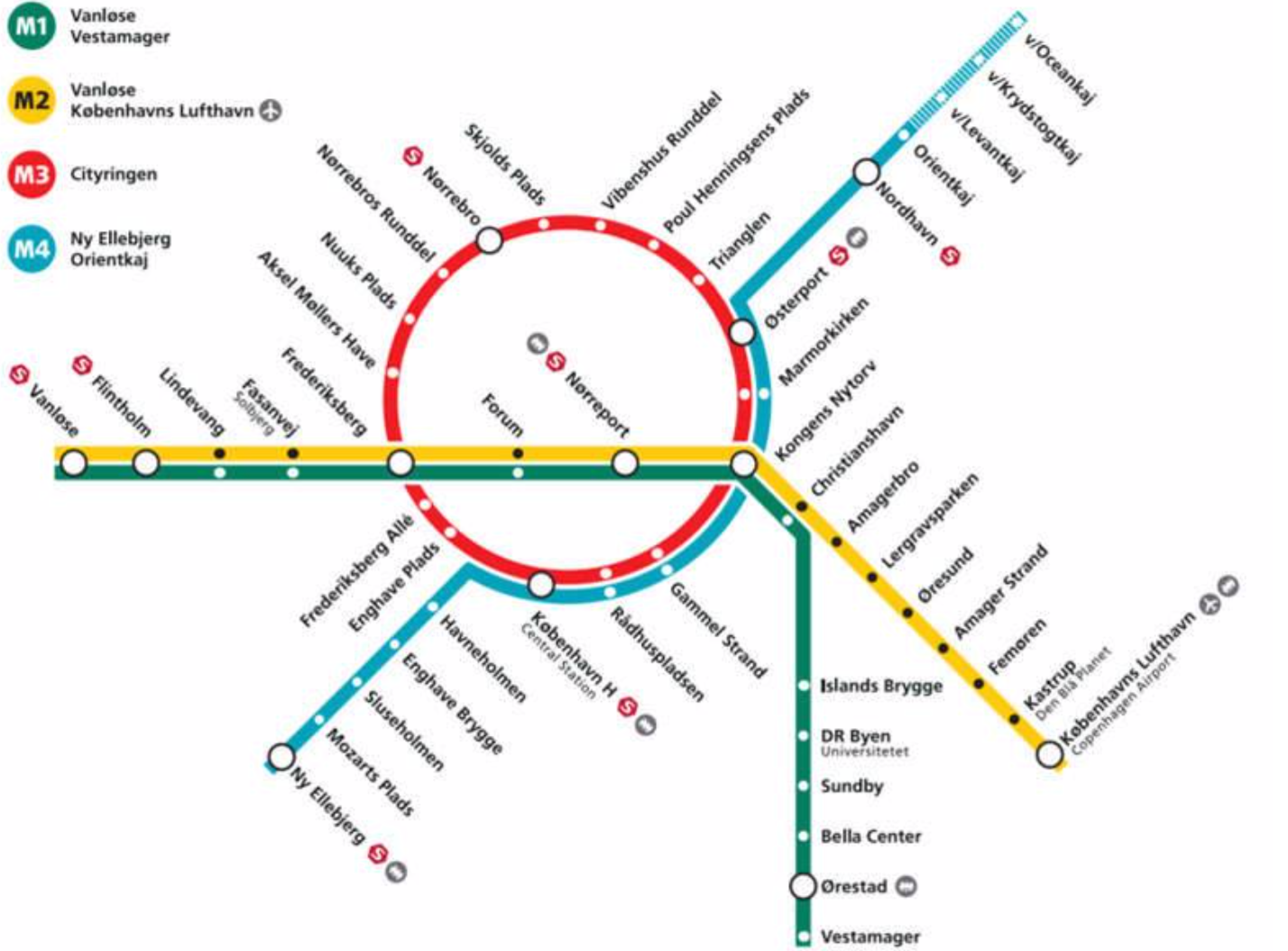 linea metropolitana di Copenaghen